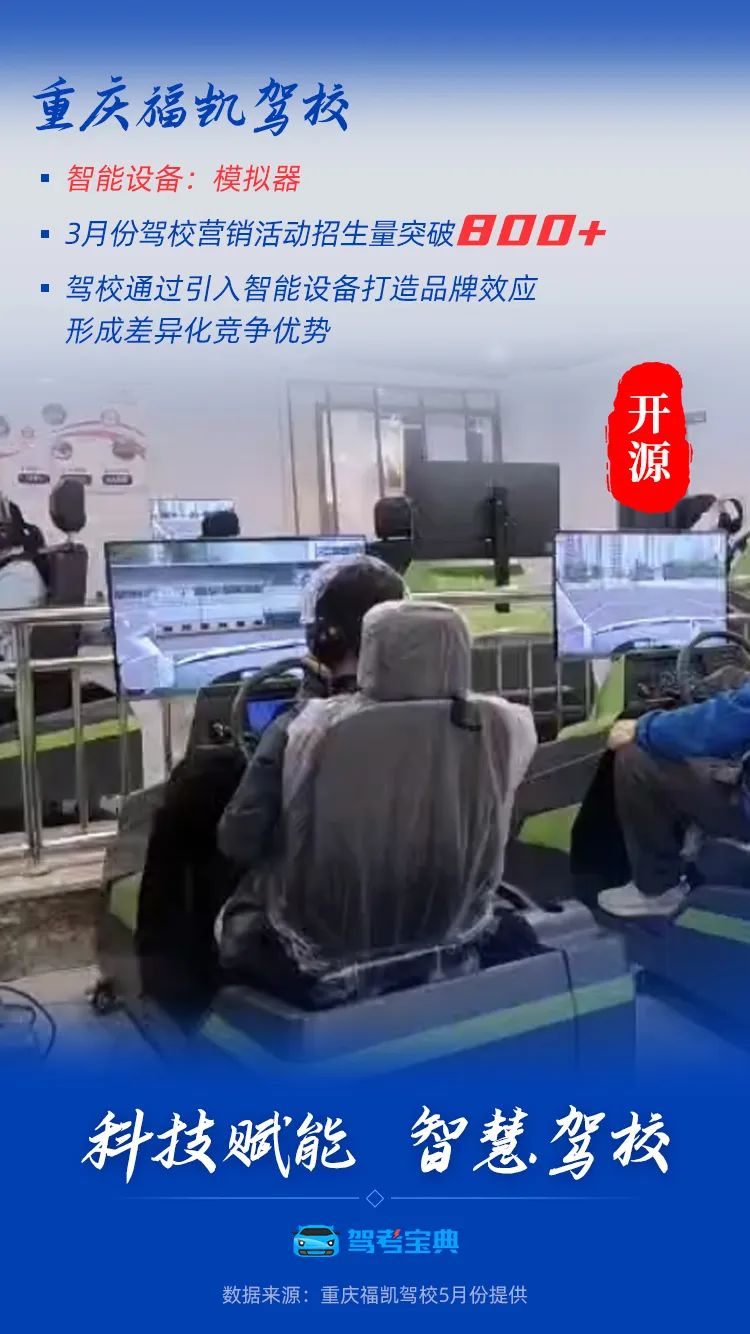 驾考宝典赋能智慧驾校落地运营，成效显著！