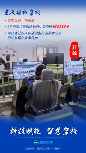 驾考宝典赋能智慧驾校落地运营，成效显著！