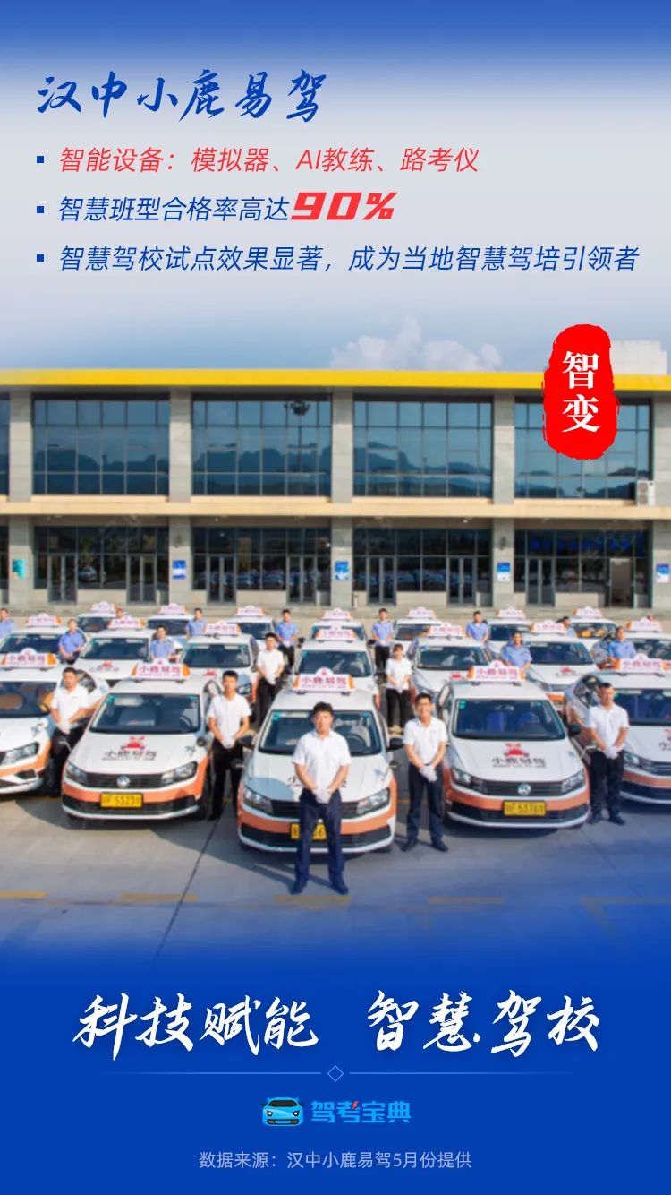 驾考宝典赋能智慧驾校落地运营，成效显著！