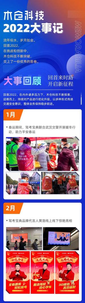 2022木仓科技年度回顾  征程万里风正劲，奋楫扬帆启新章