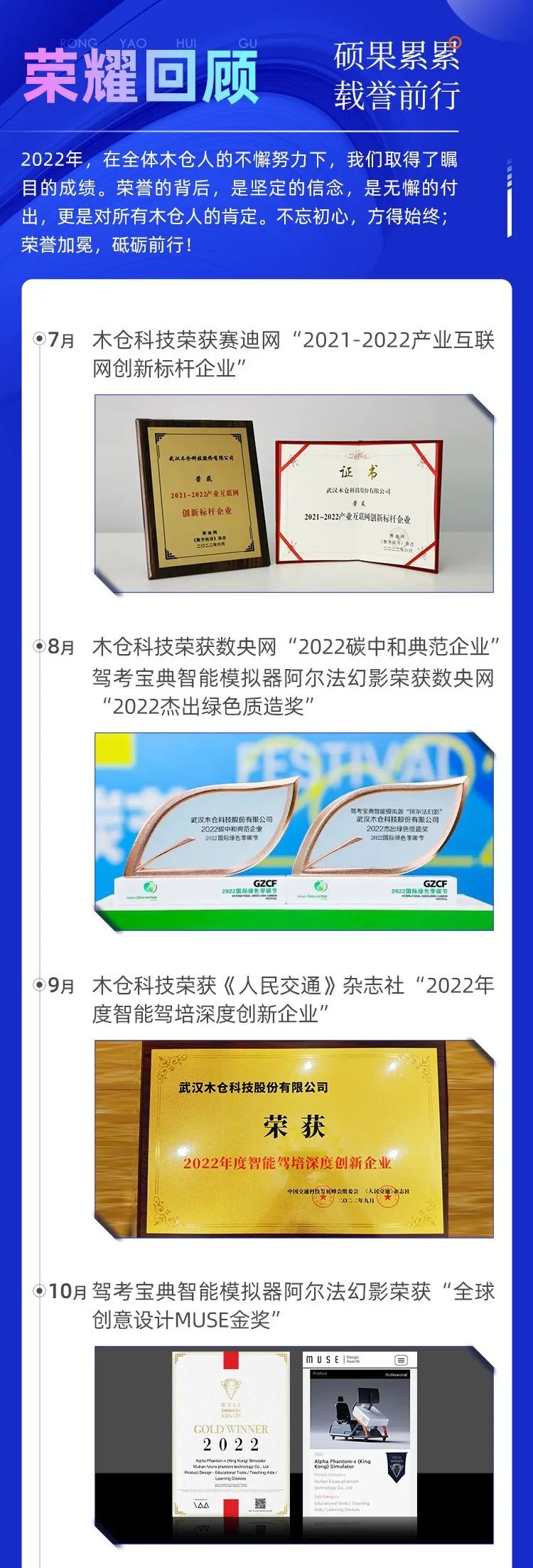 2022木仓科技年度回顾  征程万里风正劲，奋楫扬帆启新章