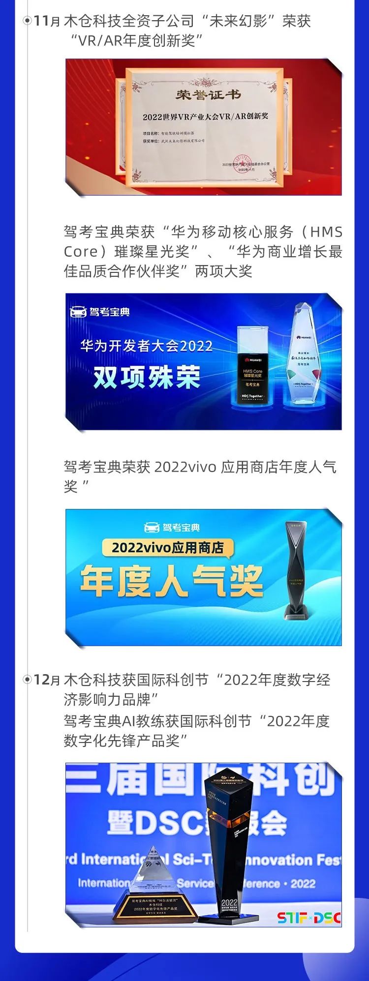 2022木仓科技年度回顾  征程万里风正劲，奋楫扬帆启新章