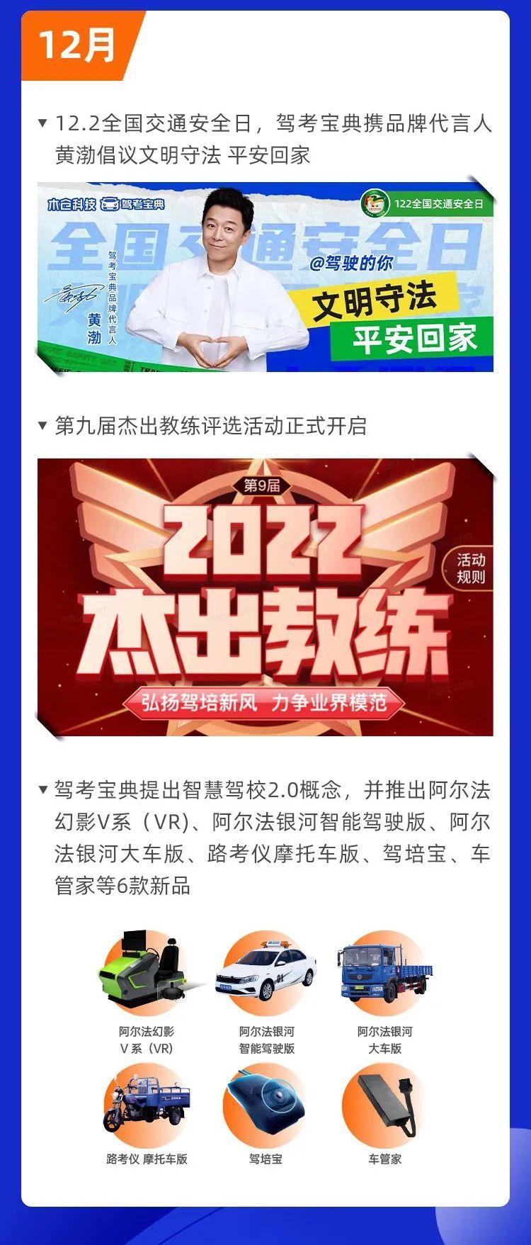2022木仓科技年度回顾  征程万里风正劲，奋楫扬帆启新章