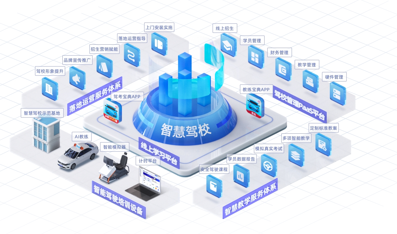 驾考宝典人气飙升，木仓科技着力打造综合驾考平台